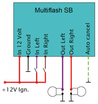 ELEKTRONIKBOX MULTI FLASCH BLINKRELAIS SB